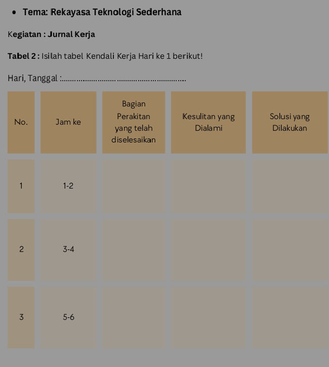 Tabel 2: Isilah tabel Kendali Kerja Hari ke | StudyX