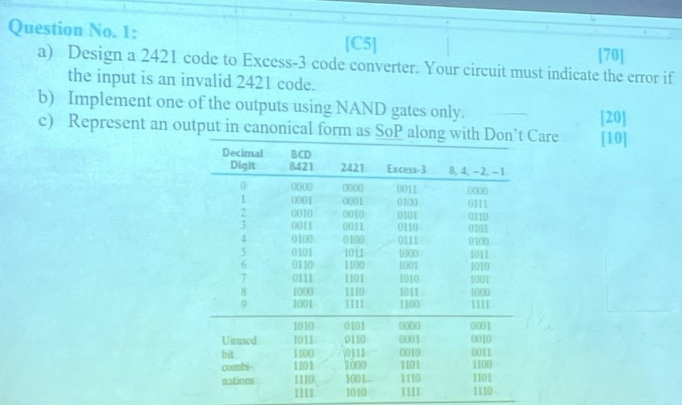 Question No. 1: a) Design a 2421 code to | StudyX