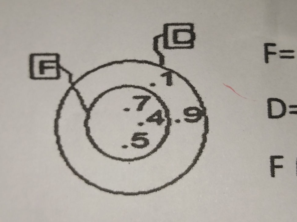 The image contains a diagram with numbers | StudyX