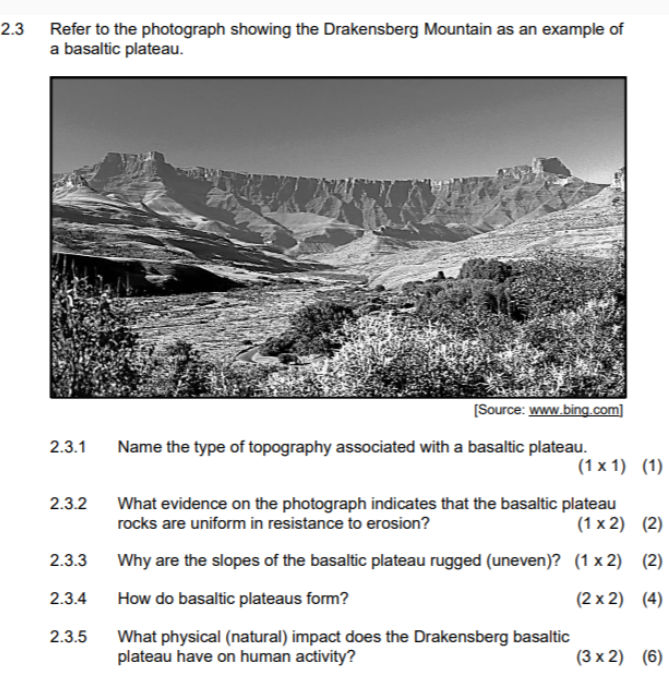 2.3 Refer to the photograph showing the