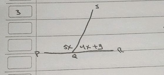 The image shows a straight line with an