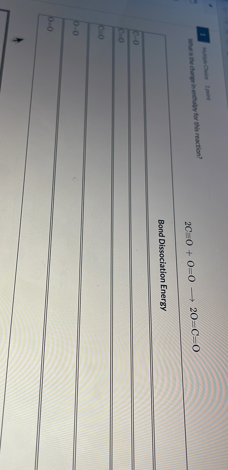 What is the change in enthalpy for this | StudyX