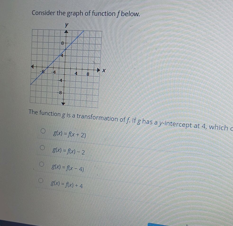 Consider the graph of function *f* below. | StudyX