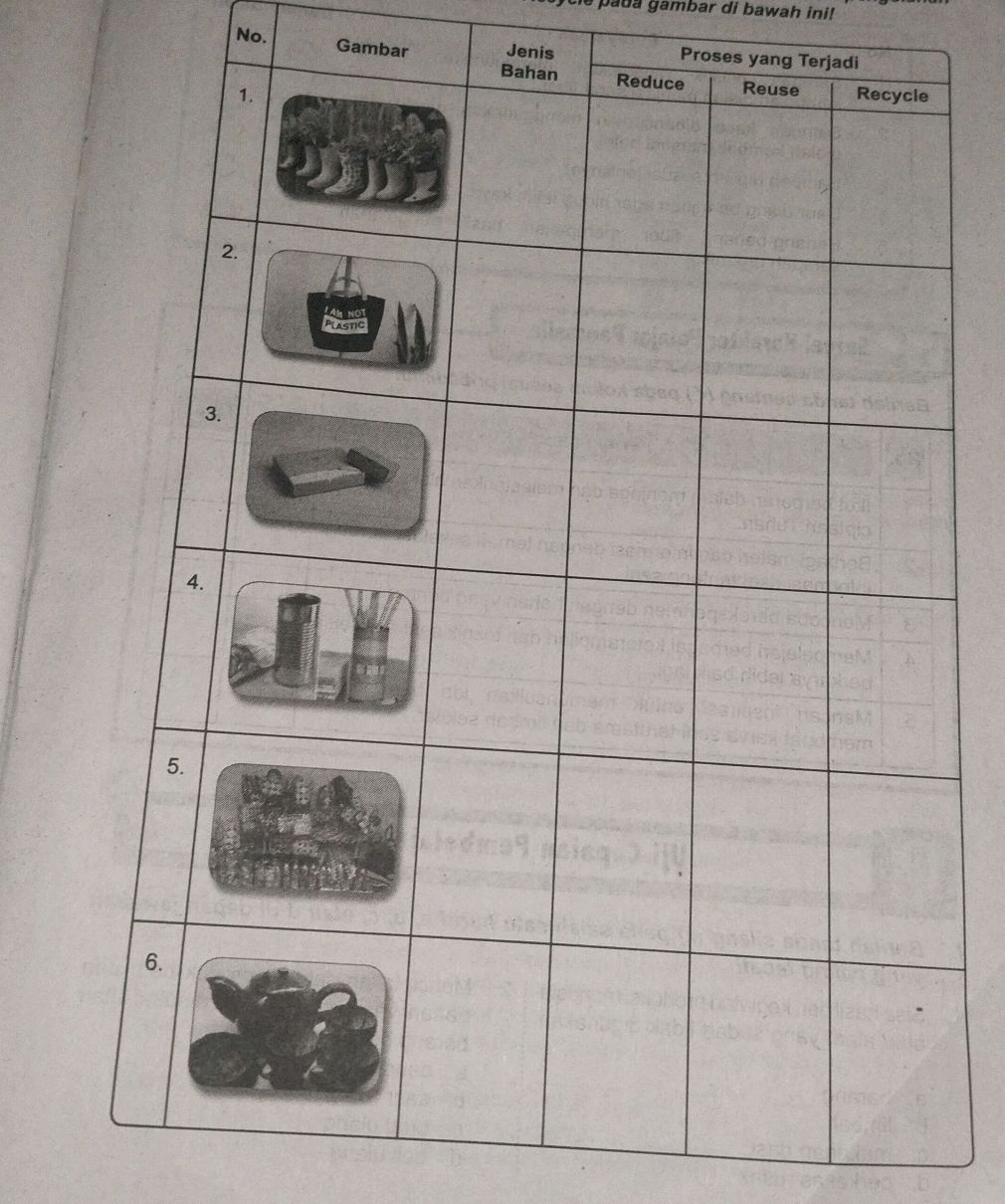 Tabel dengan gambar dan kolom untuk | StudyX