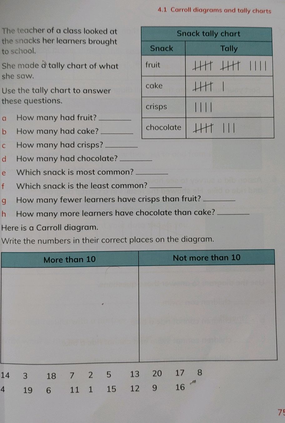 Use the tally chart to answer these | StudyX