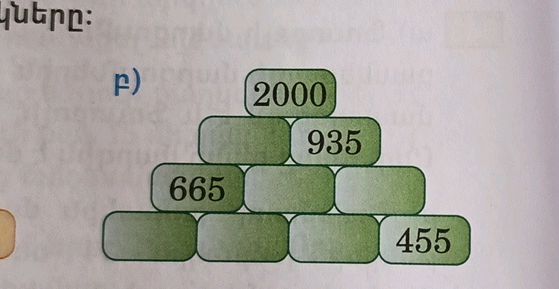 The image shows a pyramid of numbers: ``` | StudyX