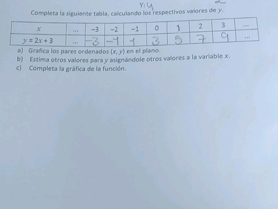 Completa la siguiente tabla, calculando los | StudyX