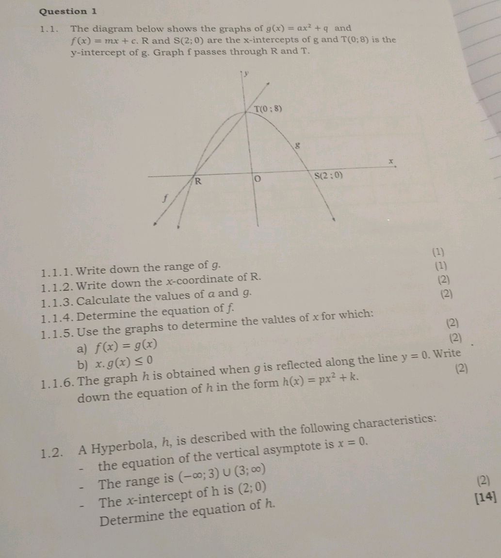 1.1. The diagram below shows the graphs of | StudyX