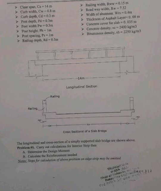 Clear span, Cs = 14 m Curb width, Cw = 0.8 m | StudyX