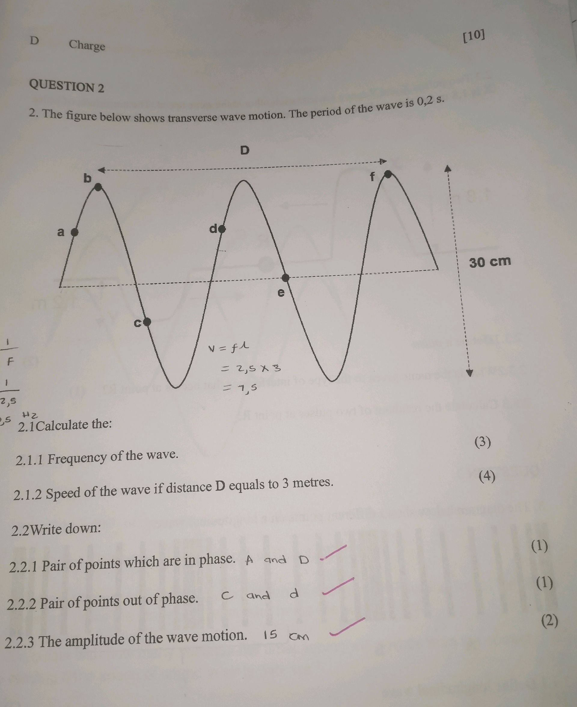 2. The figure below shows transverse wave | StudyX