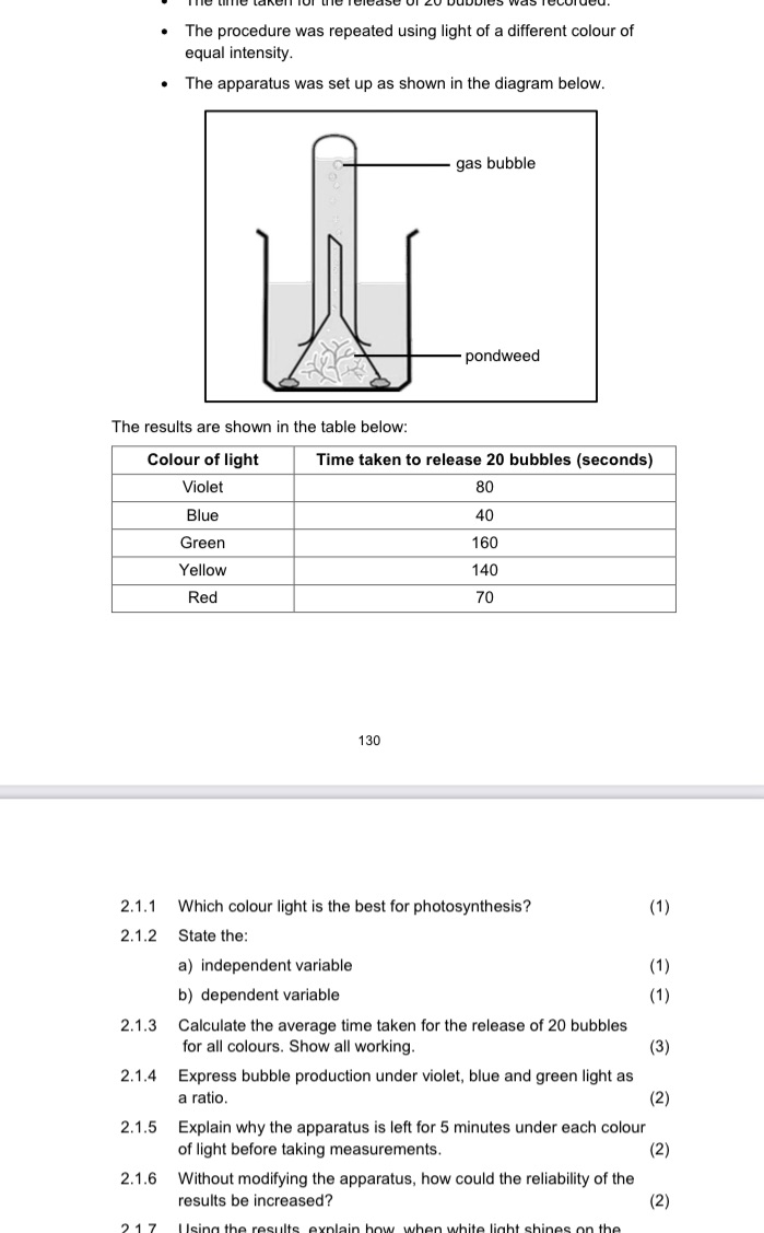 The apparatus was set up as shown in the | StudyX