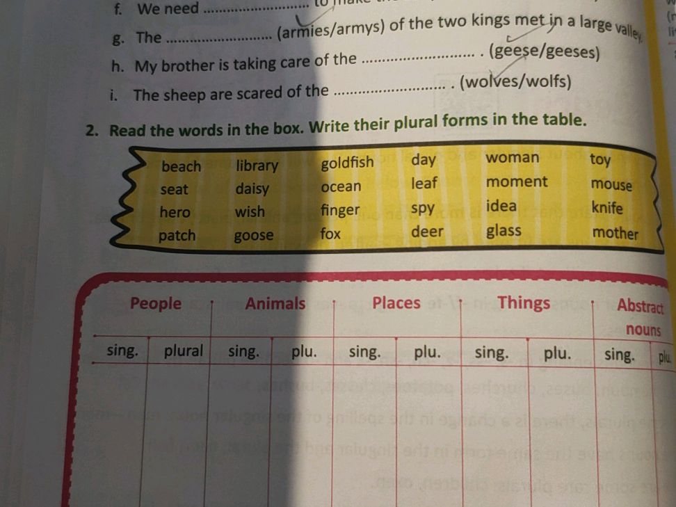 2. Read the words in the box. Write their | StudyX