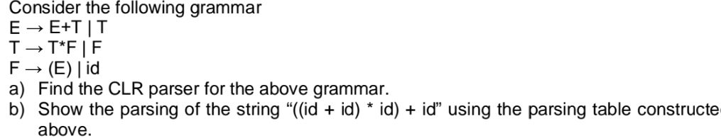 Consider the following grammar E → E+T | T T