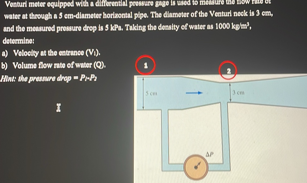 Venturi meter equipped with a differential | StudyX