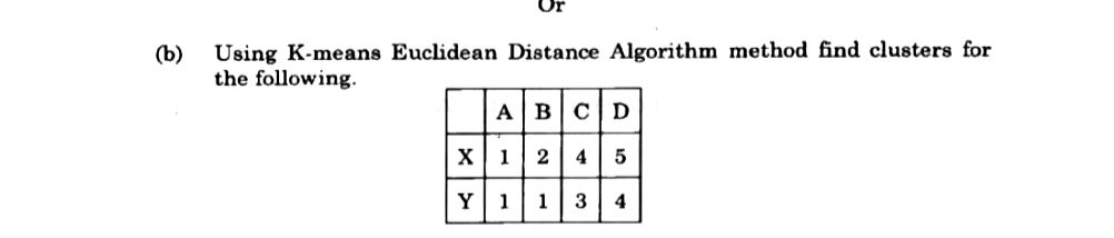 (b) Using K-means Euclidean Distance | StudyX