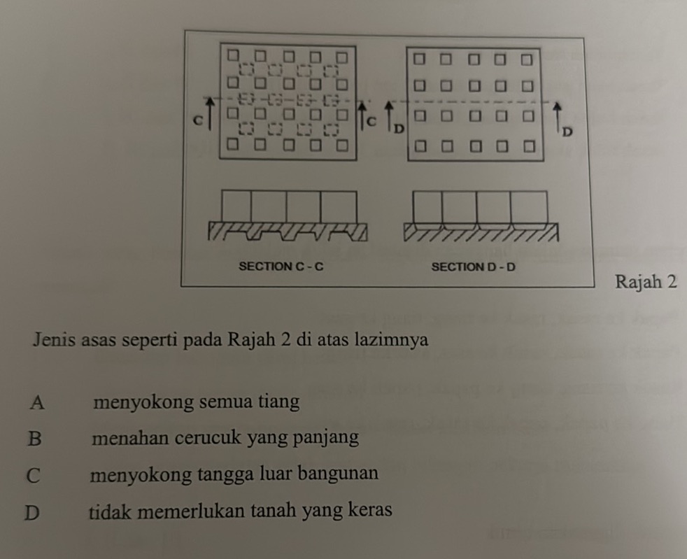 Jenis asas seperti pada Rajah 2 di atas | StudyX
