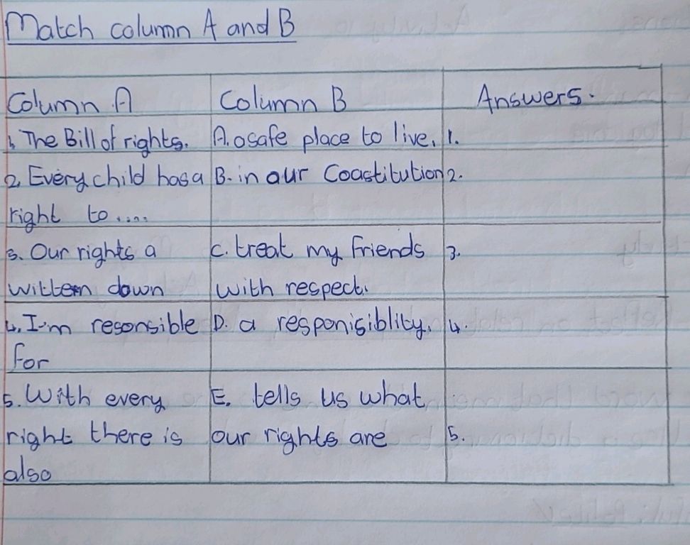 Match column A and B | Column A | Column B | StudyX