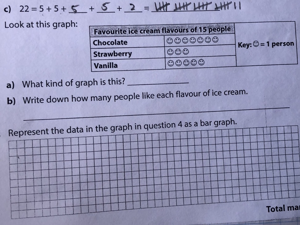 c) 22 = 5 + 5 + 5 + 5 + 2 = Look at this | StudyX