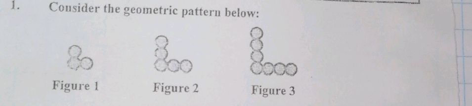 Pattern Figure 1 1. Consider the geometric pattern below: | StudyX