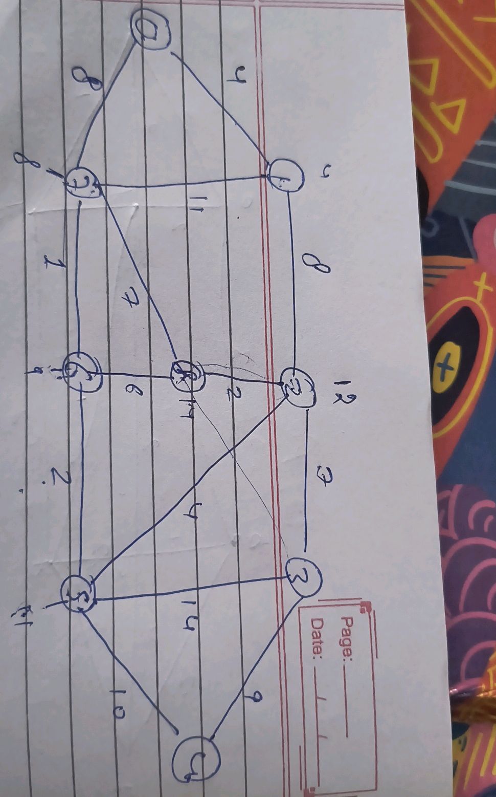 The image shows a graph with nodes labeled A | StudyX