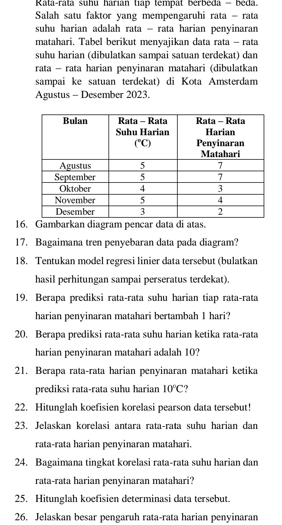 Berikut adalah data: | Bulan | Rata - | StudyX