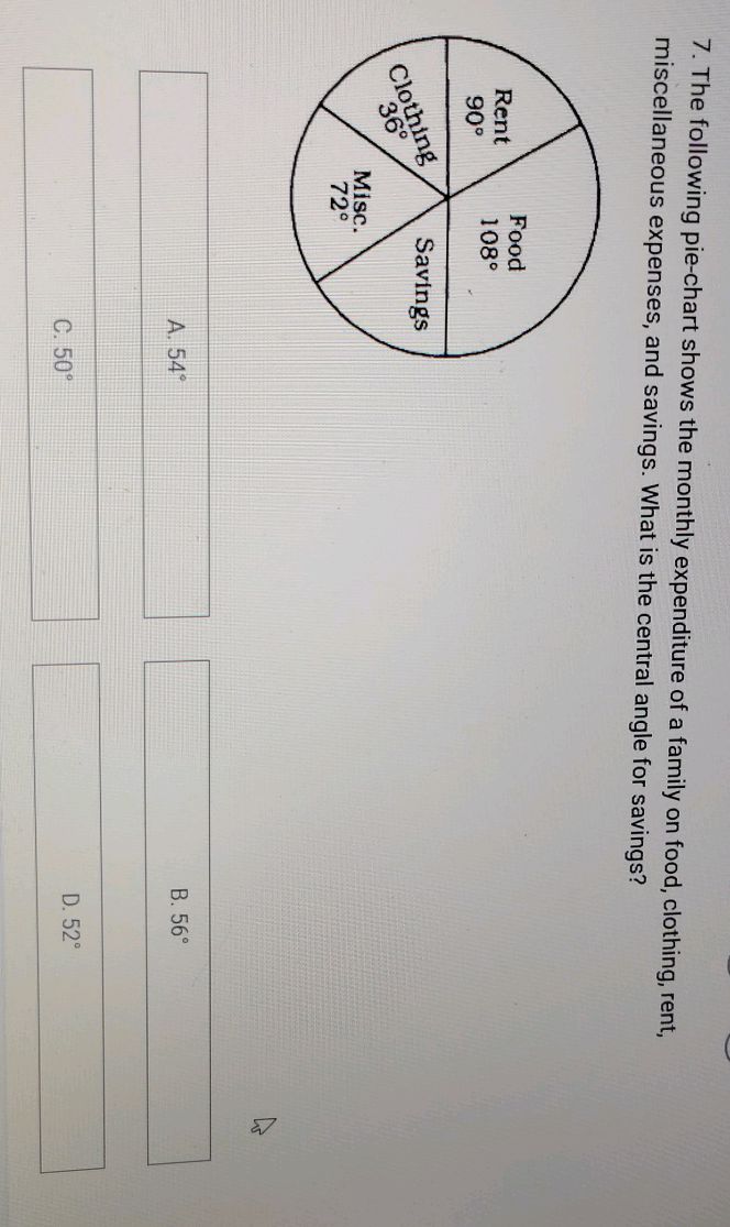 7 The Following Pie chart Shows The Monthly StudyX 7-the-following-pie-chart-shows-the-monthly-studyx