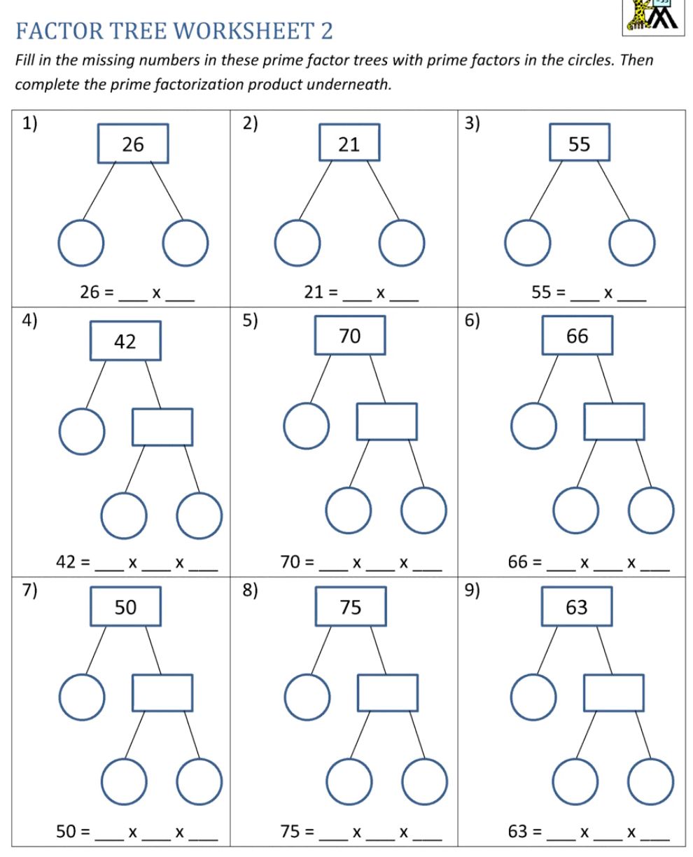 FACTOR TREE WORKSHEET 2 Fill in the missing | StudyX