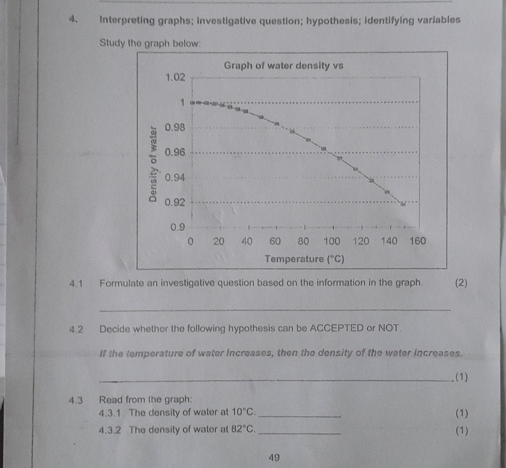 4. Interpreting graphs; Investigative | StudyX
