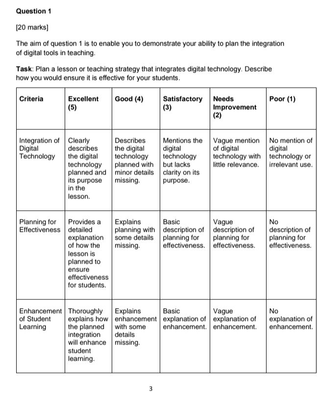 Question 1 [20 marks] The aim of question 1 | StudyX