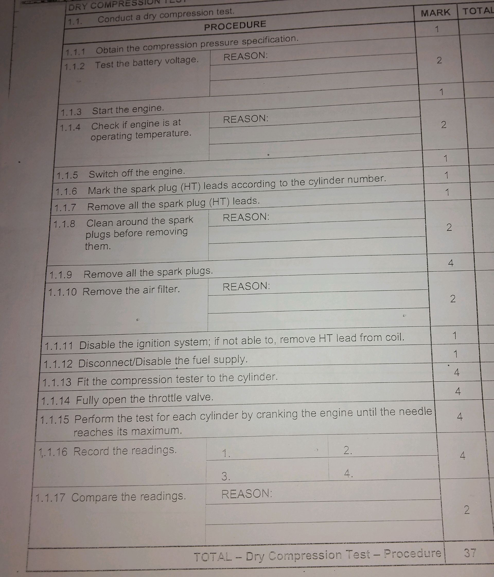 1. Conduct a dry compression test. | StudyX