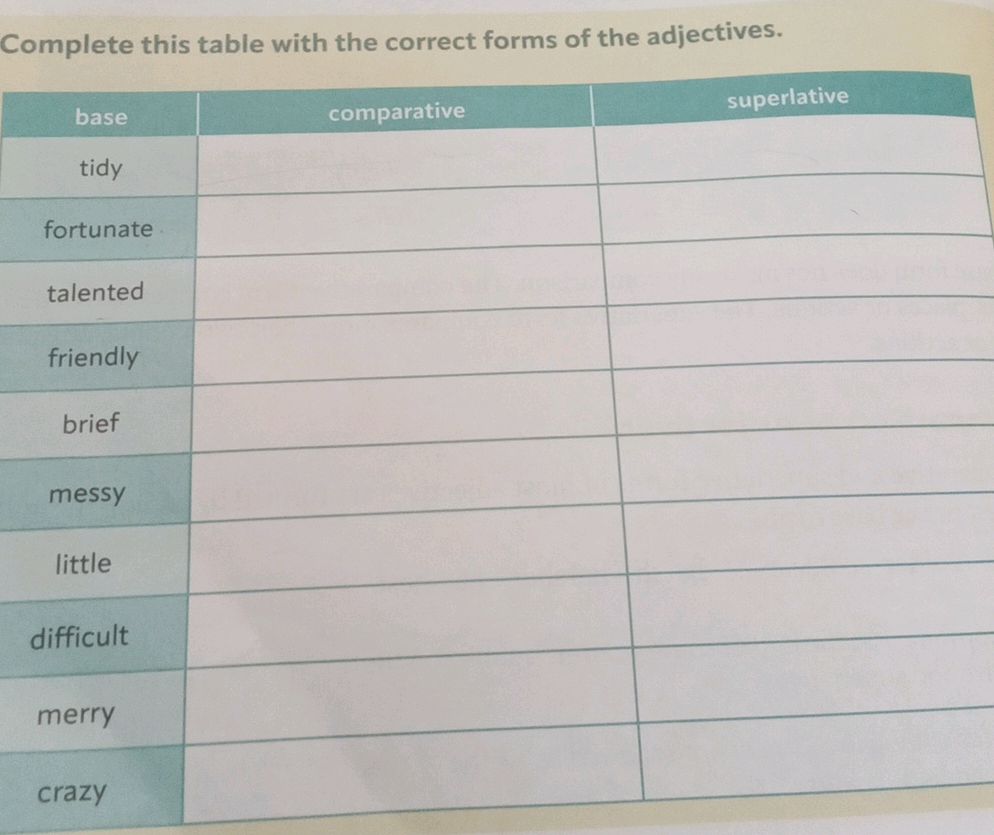 Comparative Form Table Complete this table with the correct forms | StudyX