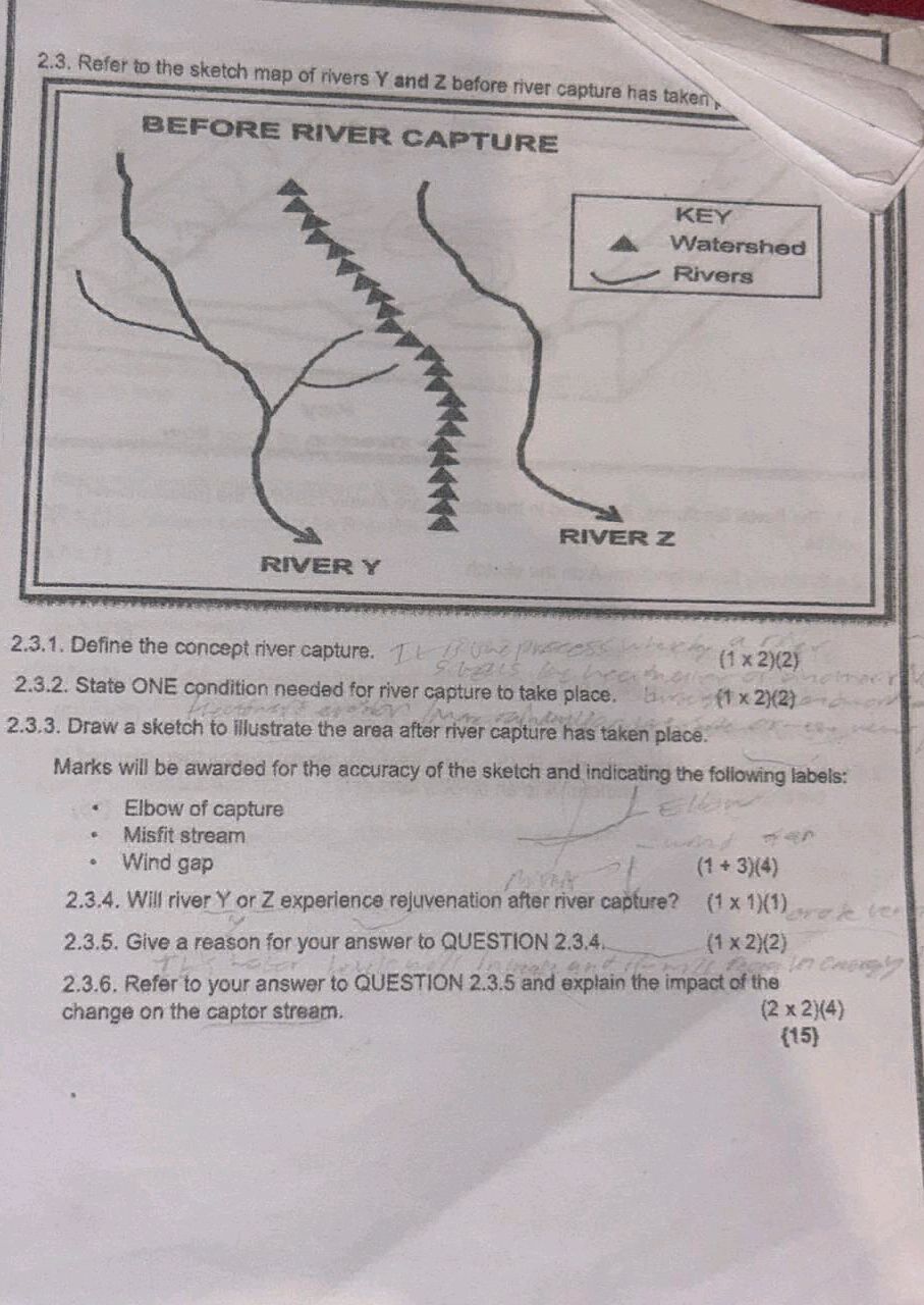 2.3. Refer to the sketch map of rivers Y and