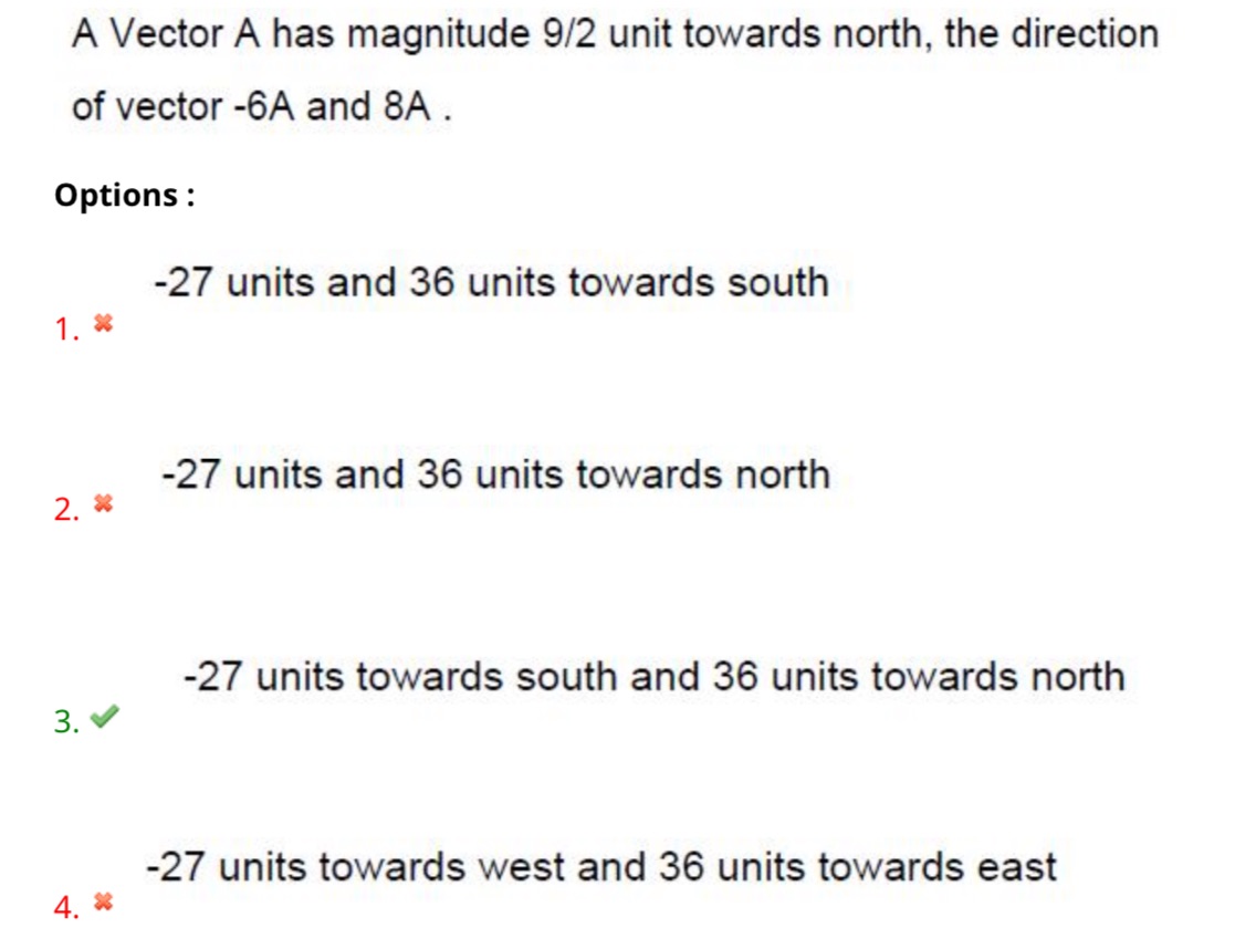 A Vector A has magnitude 9/2 unit towards | StudyX