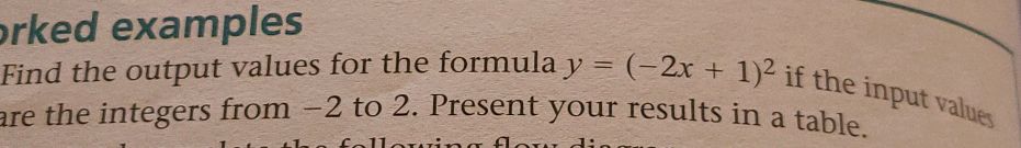 Find the output values for the formula $y = | StudyX