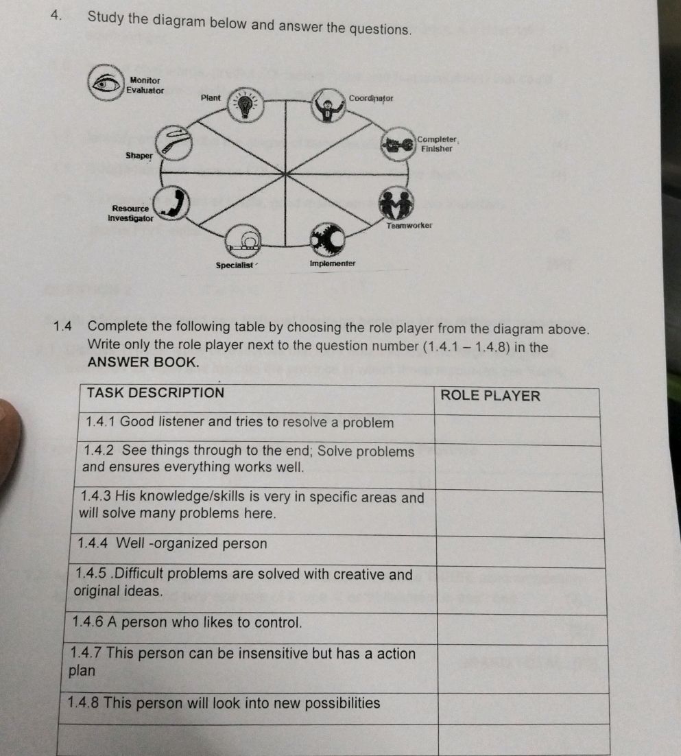 4. Study the diagram below and answer the | StudyX