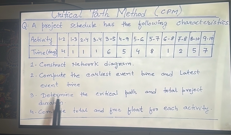 Q: A project schedule has the following | StudyX