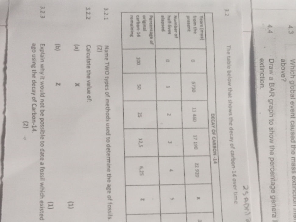 3.2 The table below that shows the decay of | StudyX