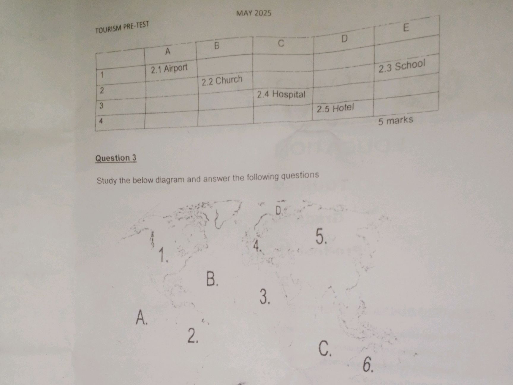 Question 3 Study the below diagram and | StudyX