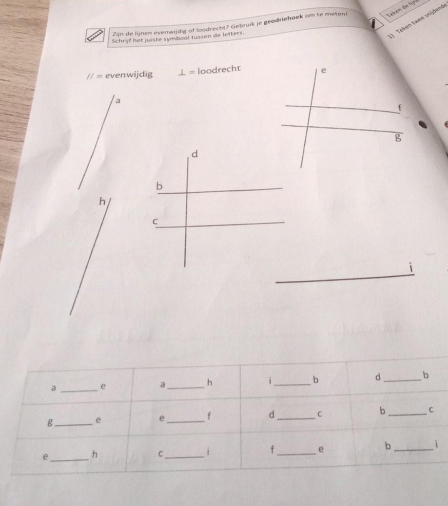 zijn-de-lijnen-evenwijdig-of-loodrecht-studyx