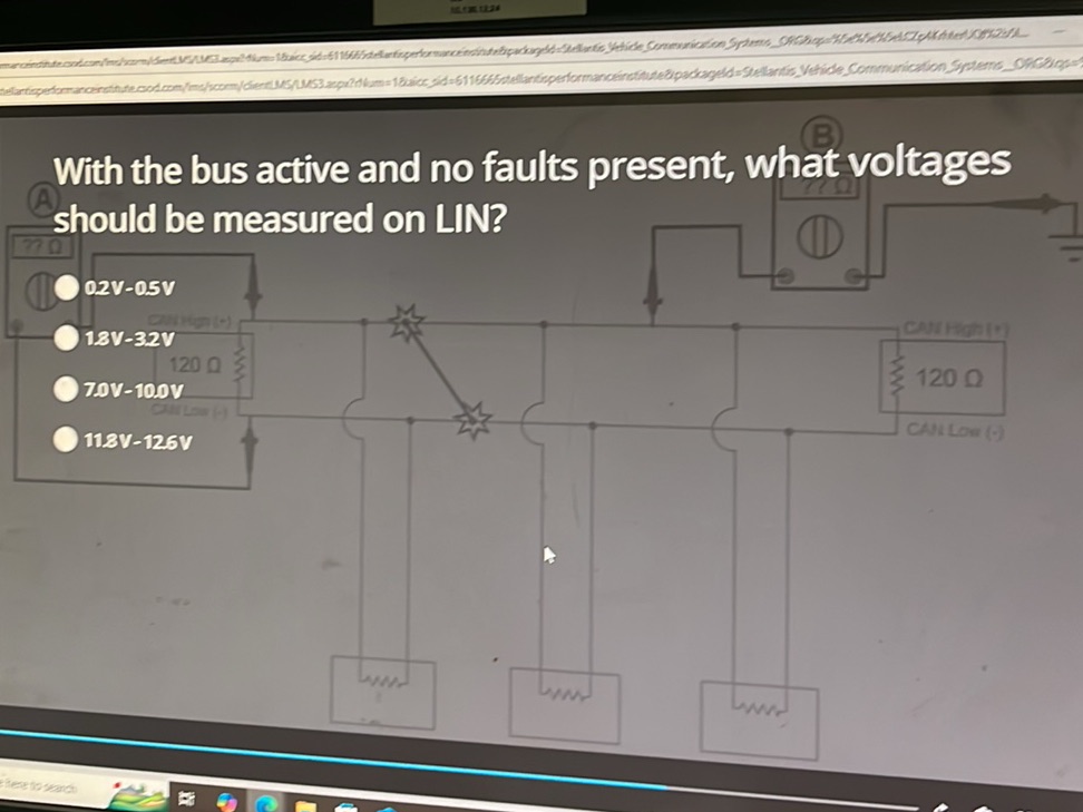 With the bus active and no faults present, | StudyX