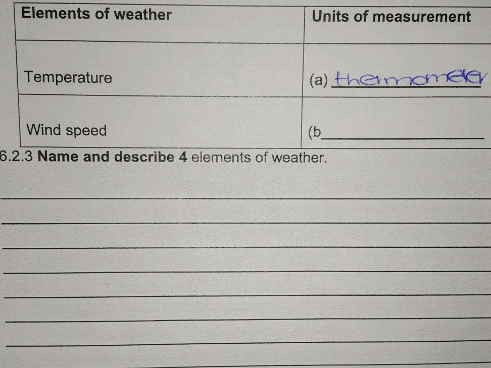 Weather Unit Names Elements of weather | Units of measurement | StudyX