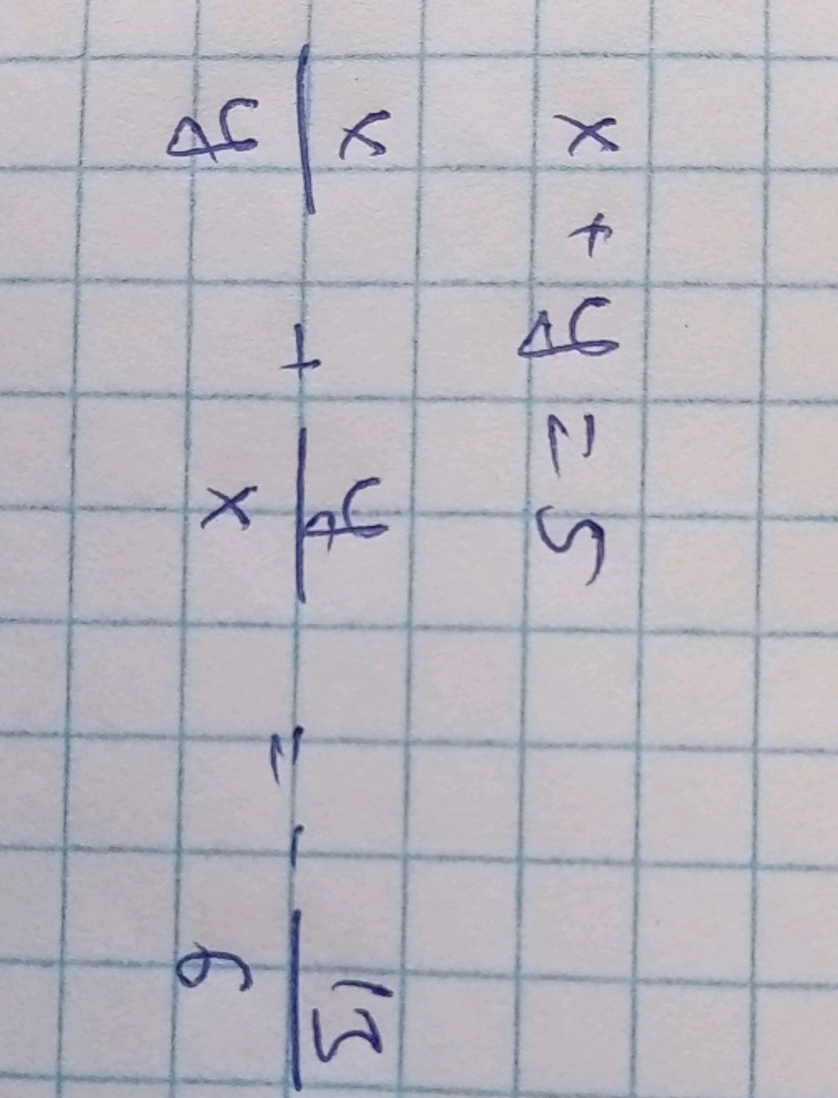 {46}{x} + {x}{46} = {6}{15} x + 46 = 25 | StudyX