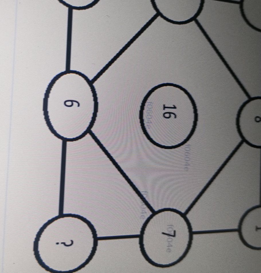 The image presents a diagram with numbers in | StudyX