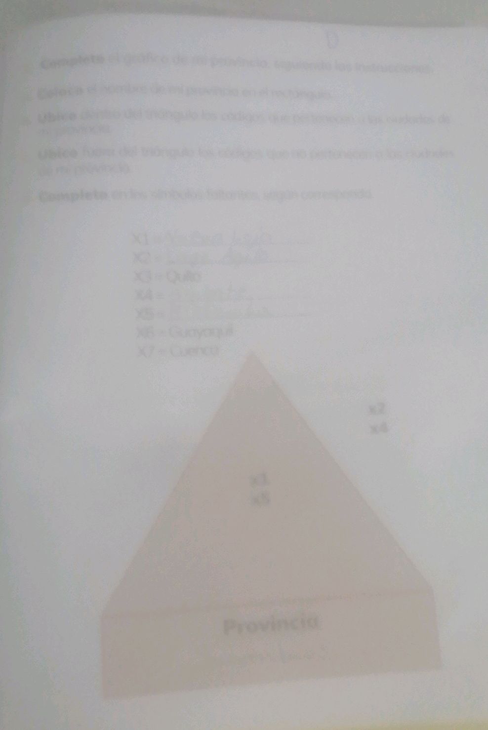 X1 = Machala, Loja X2 = Santo Domingo X3