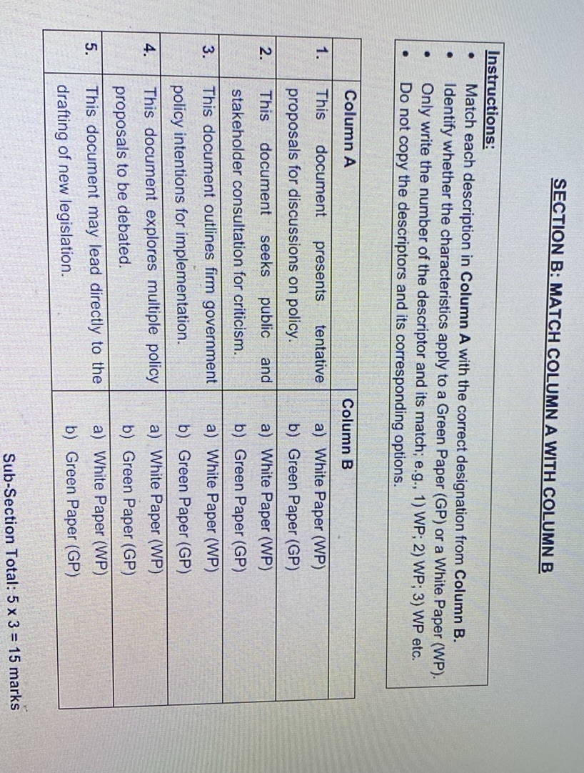 Match each description in Column A with the | StudyX