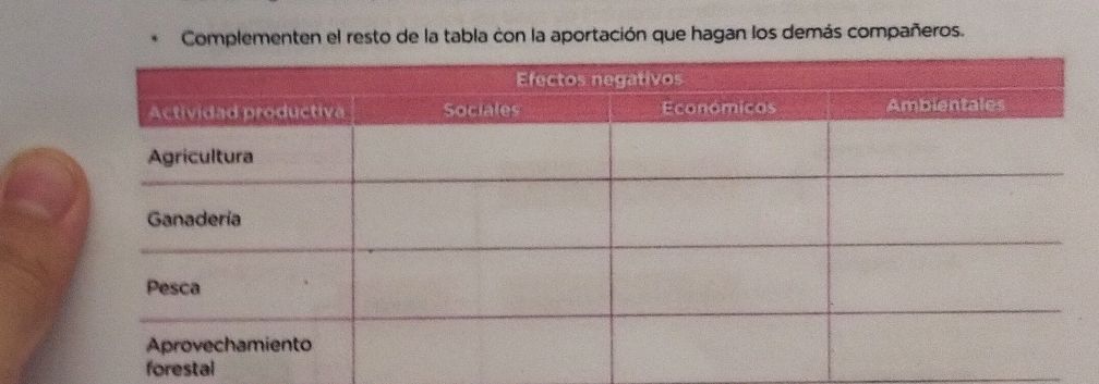 Complementen el resto de la tabla con la | StudyX