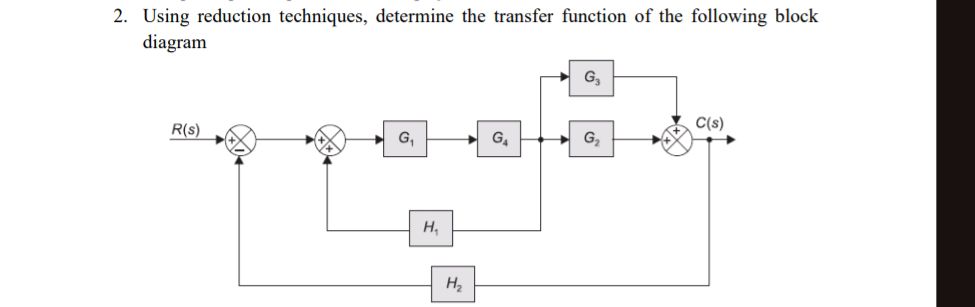 Transfer Function Reduction 2. Using reduction techniques, determine the | StudyX