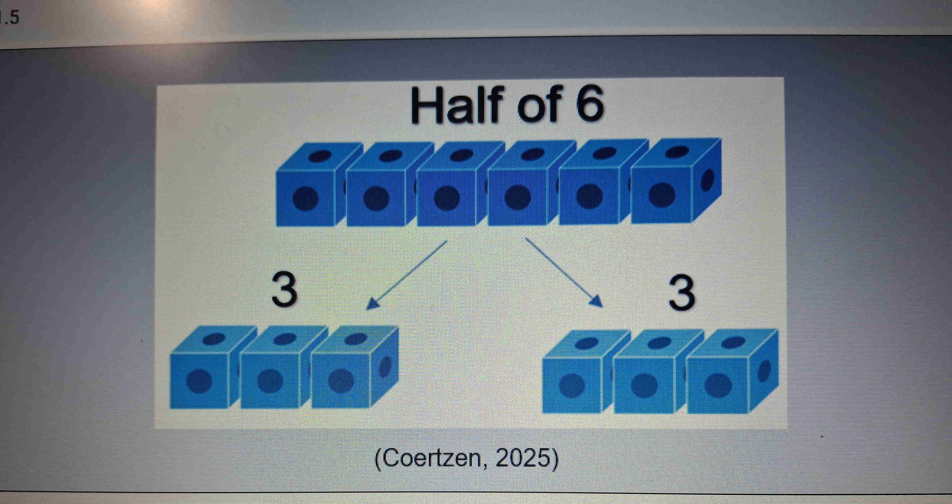 Half Of 6 The Image Shows 6 Blocks Divided StudyX half-of-6-the-image-shows-6-blocks-divided-studyx