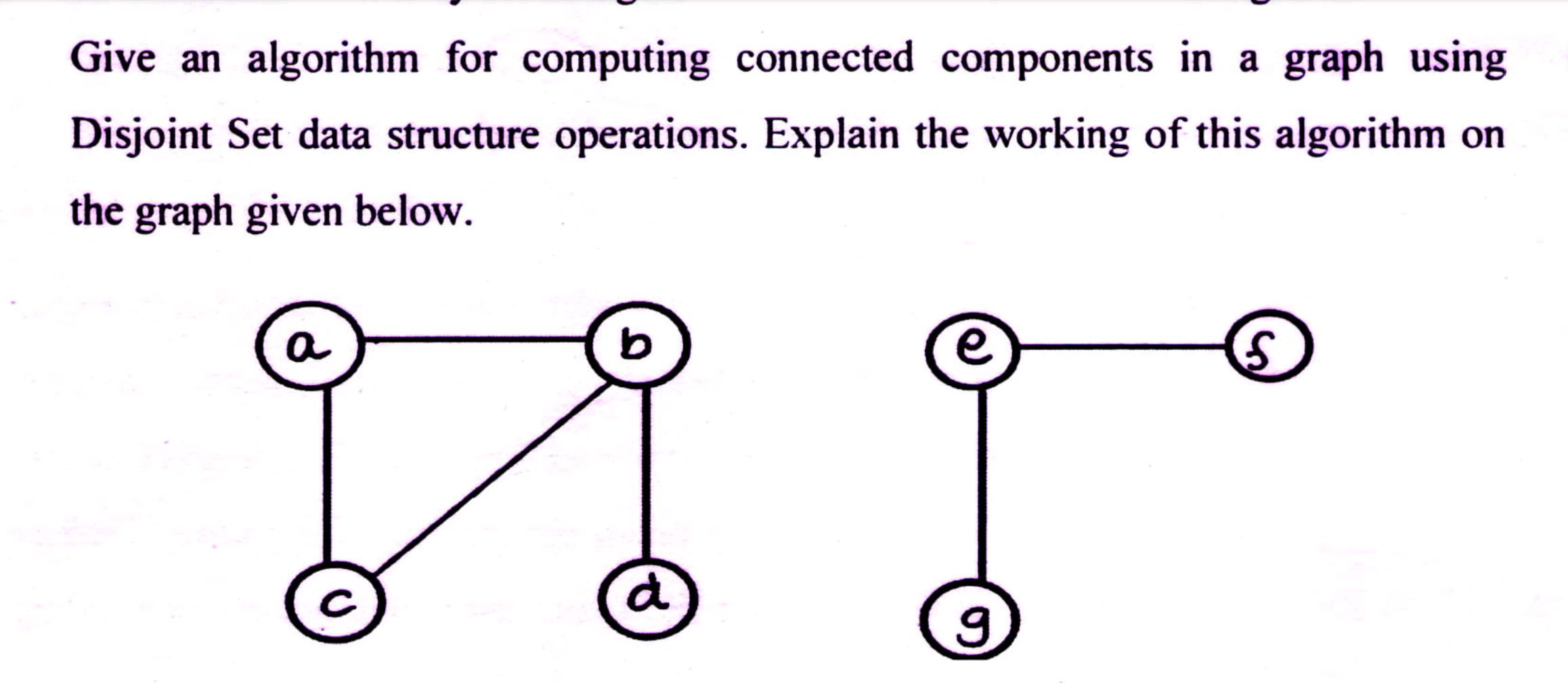 Give an algorithm for computing connected | StudyX