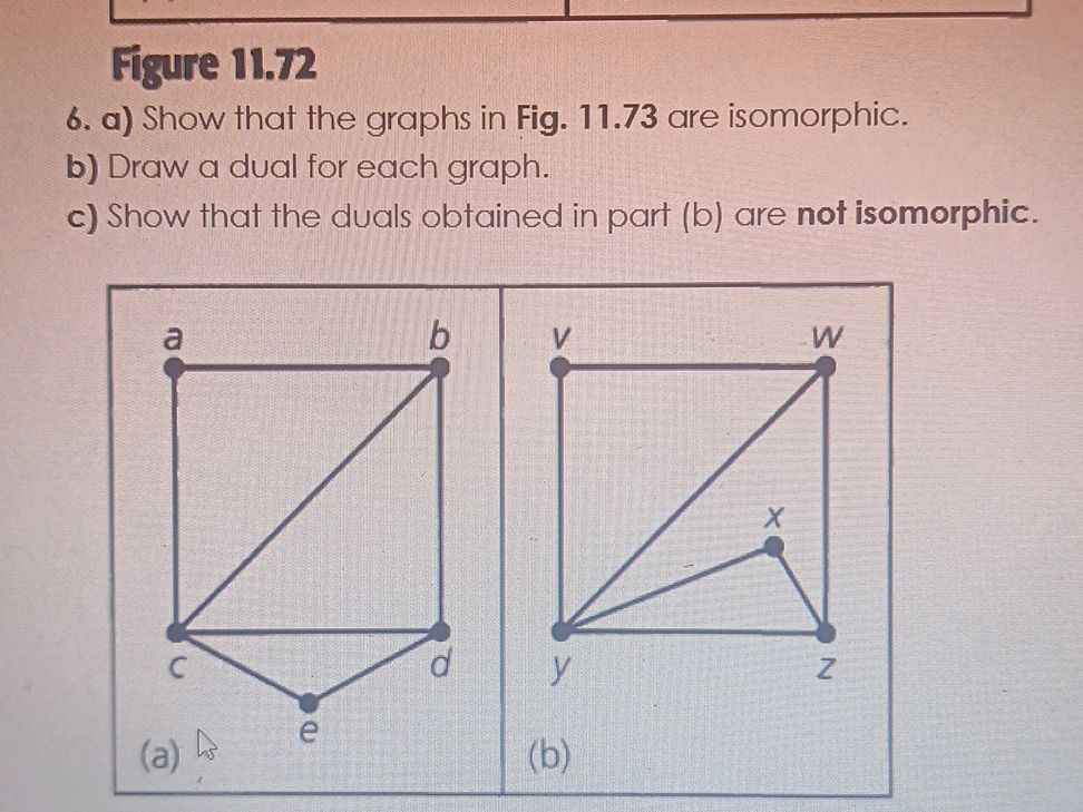 6. a) Show that the graphs in Fig. 11.73 are | StudyX